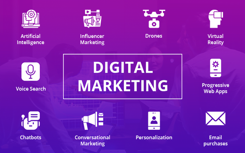 What Are The Fundamentals Of Digital Marketing?